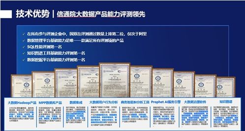 數字廣告業務到底需要什么樣的第三方監測公司